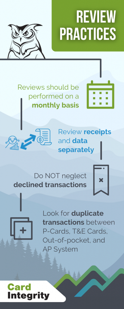 P-Card Audit review practices