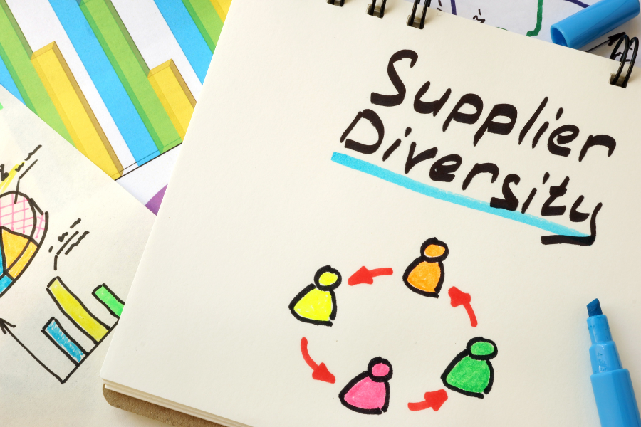 Supplier Diversity