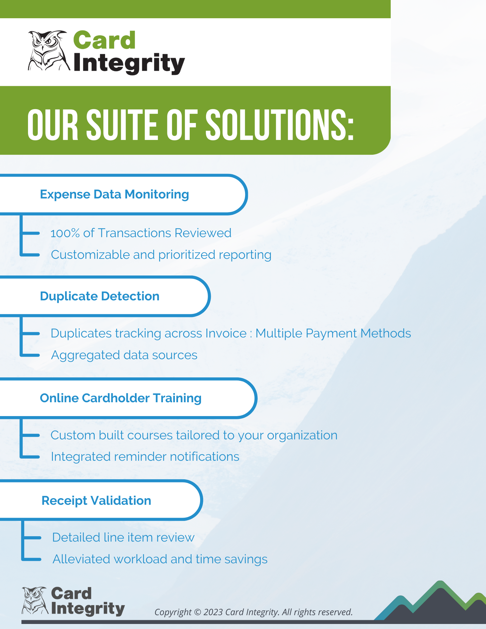 Card Integrity's services include expense data monitoring, invoice review, receipt validation, and online cardholder training.
